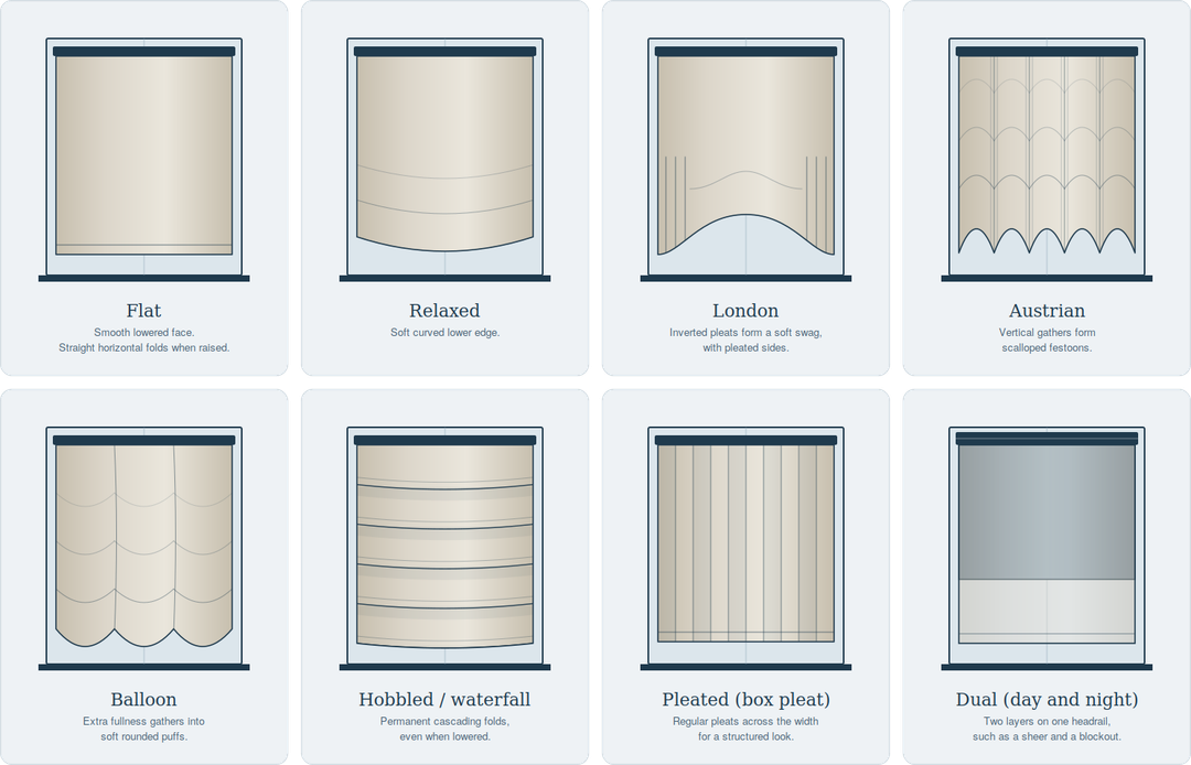 Eight Roman blind constructions compared from the front